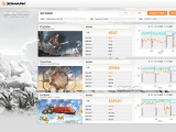 ǻóũ  3DMark ׽Ʈ    GTX 660   
