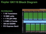 ,  Ÿź 6GB ޸𸮿 TDP 300W?