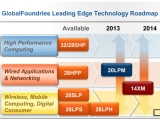 ۷ιĿ帮 10nm  2015, 7nm   2017 