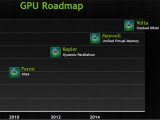 ,  GPU ƽ ׷  ο   