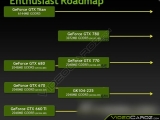  GTX 700 ε , GTX 780 GK110-300 GPU 3GB ޸?