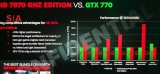 NVIDIA  GTX680 GTX770  ?
