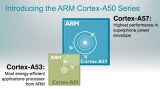LG, ARM  Cortex-A15  Mali GPU ̼  ü