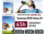 S4 ó뽺5 Ÿ vs 巡 600, ͸  ð ڴ?