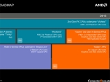 AMD 2013 ε ,  APU Kaveri 28nm   FM2+ 