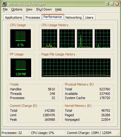 HyperThreading Ѹ   ?