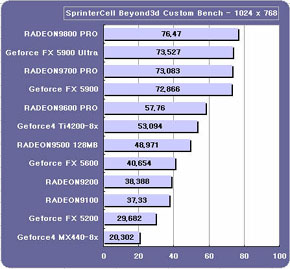 sp1024s.jpg