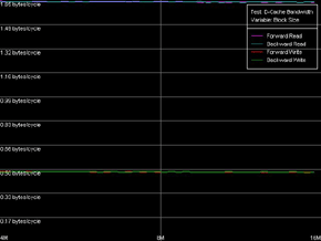 nw_l2cache_ram_b.gif