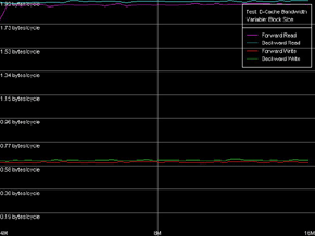 pc_l2cache_ram_b.gif