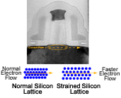 str_silicon.gif