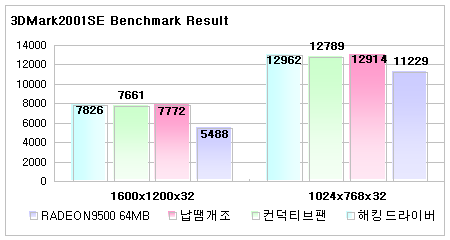 3dmark2.png