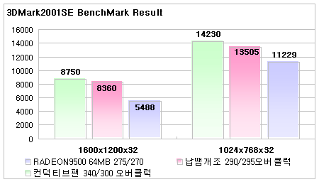 3dmark3.png