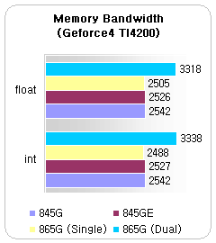 Intel r extreme graphics 2 driver что это