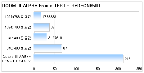 R8500.gif