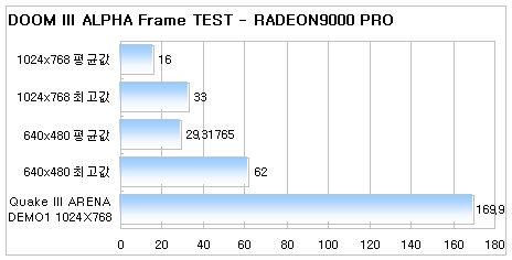 R9000PRO.gif