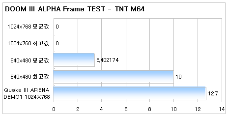 m64.gif