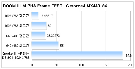 mx440-8x.gif