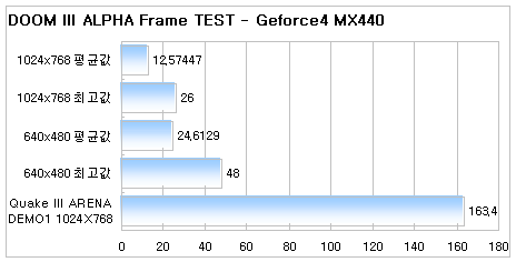 mx440.gif