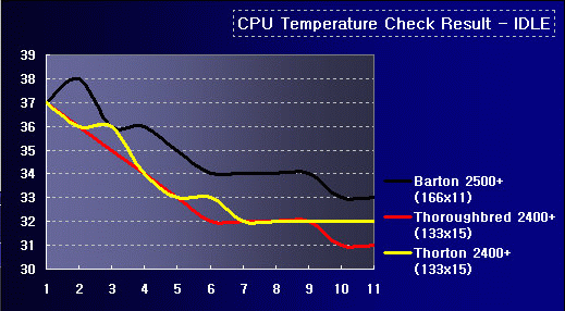 tmp_idle.gif