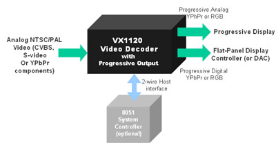 vx1120_01.jpg