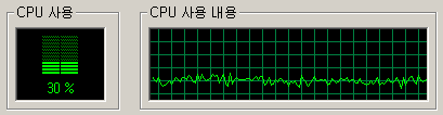 cpu_noacc_p_5950.gif