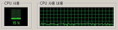 cpu_noacc_p_5950_succ.gif