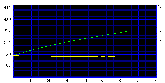 read_cd-rw_sony_2.png