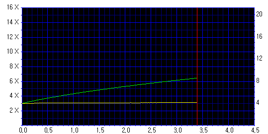 read_dvd+r_sec_2.png