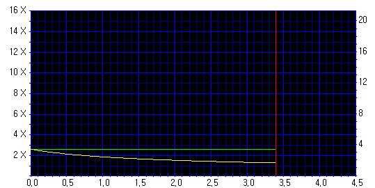 read_dvd+r_sony_2.png