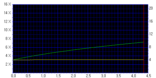 read_dvd+rw_sec_2.png