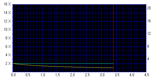 read_dvd-r_sony_2.png