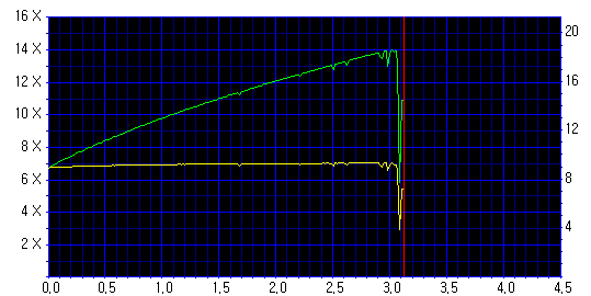 read_dvd_sec_1lay_2.png