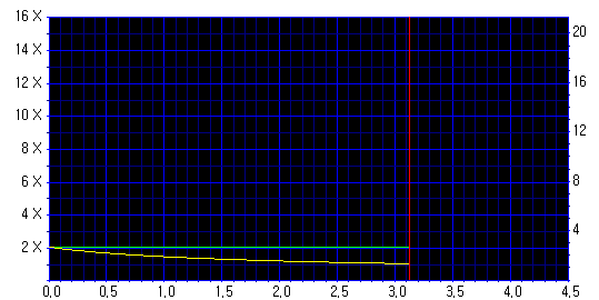 read_dvd_sony_1lay_2.png