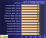 cpu_5700s.gif