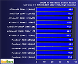 cpu_5950s.gif