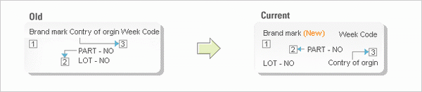Img_MemoryComponent_01.gif