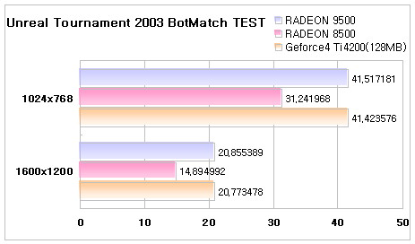 ut2k3.png