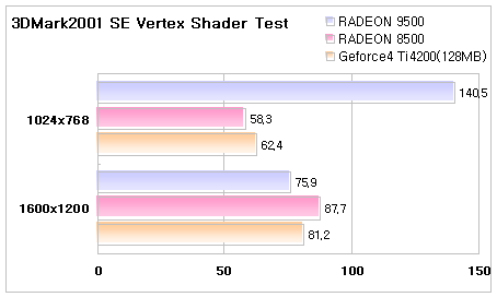 vertex.png