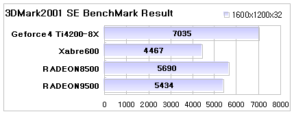 3dmark16.png