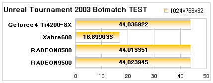 ut2k310.png