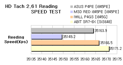 hdd_speed1.png