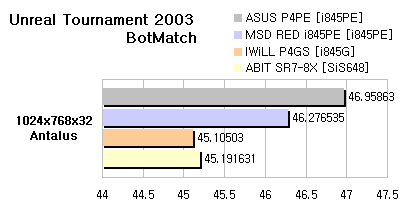 ut2k3-1.png