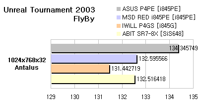 ut2k3-2.png