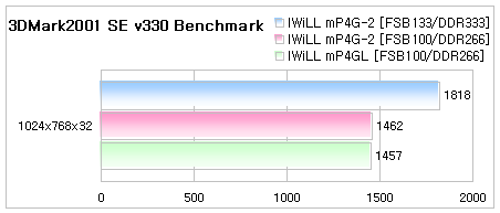 3dmark.png