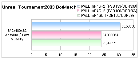ut2k3-bot.png