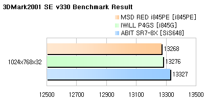 3dmark.gif