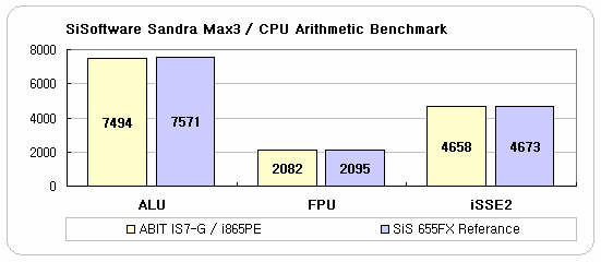 san_cpu.jpg