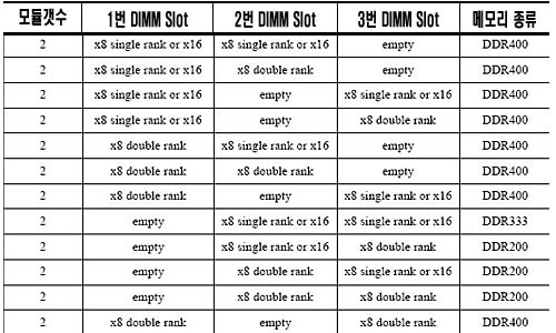 2dimm.jpg