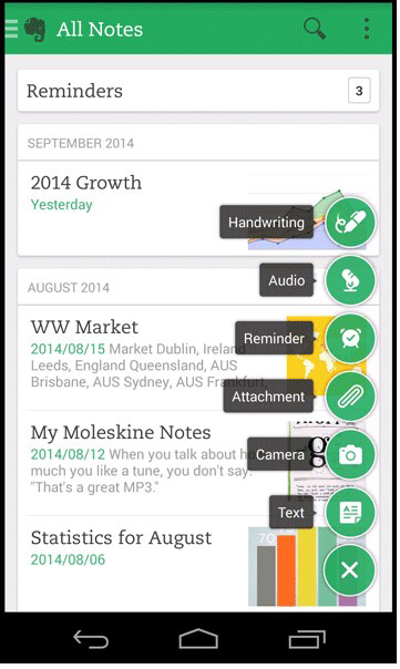 evernote android vs ios evernote android vs ios