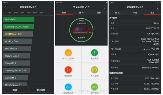 Galaxy note antutu